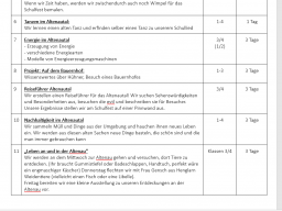 projekttage2